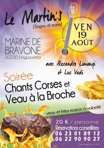Texte alternatif