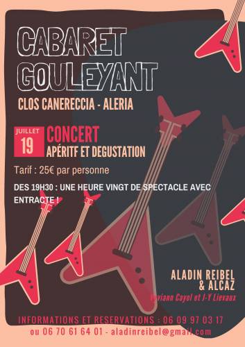 Texte alternatif