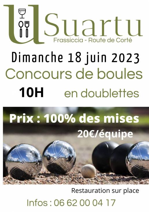 Texte alternatif