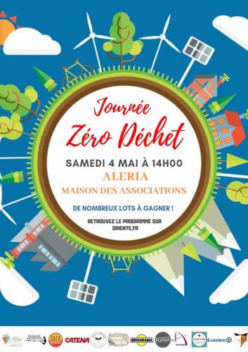 Texte alternatif