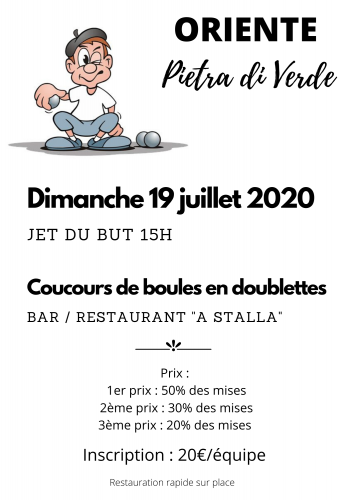 Texte alternatif