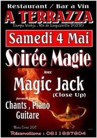 Texte alternatif