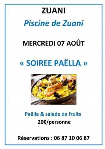 Texte alternatif