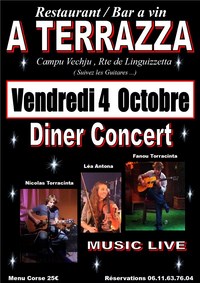 Texte alternatif