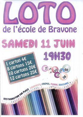 Texte alternatif