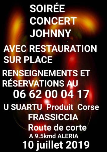 Texte alternatif