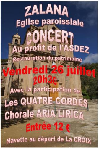 Texte alternatif